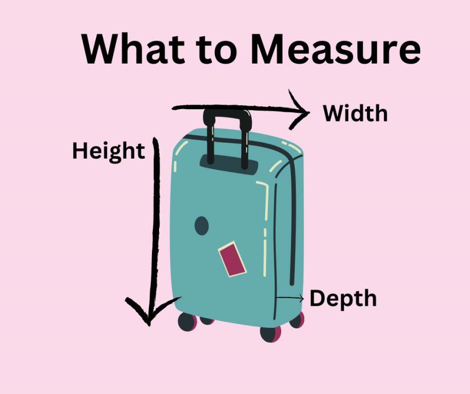 Illustration of a green suitcase on a pink background. Lines run alongside the case saying height, width and depth to show how to measure your luggage for the bullet train